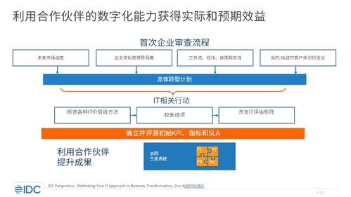 IDC發(fā)布CIO指南 技術(shù)服務(wù)商的10大戰(zhàn)略價(jià)值深度解析